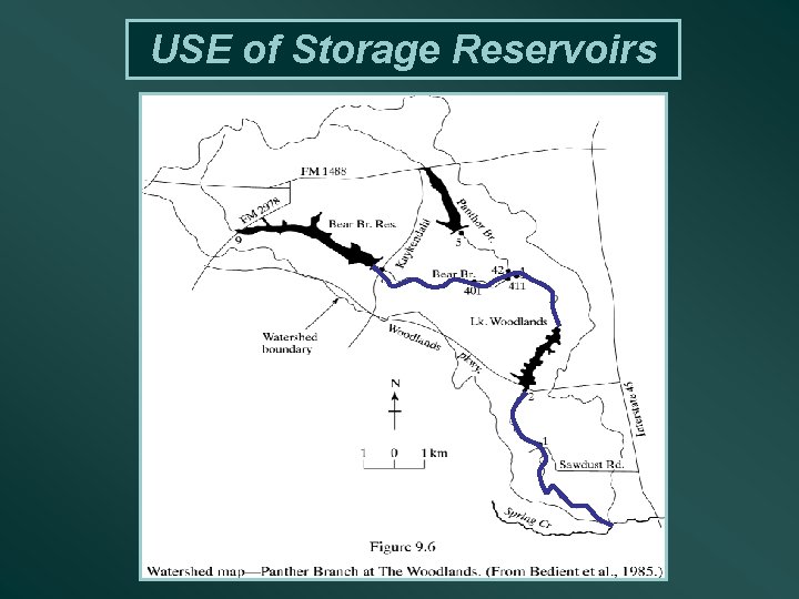 USE of Storage Reservoirs 