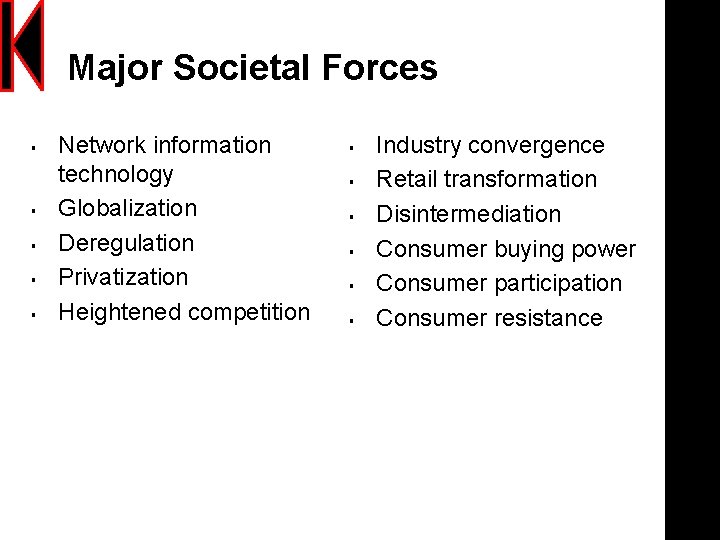 Major Societal Forces § § § Network information technology Globalization Deregulation Privatization Heightened competition