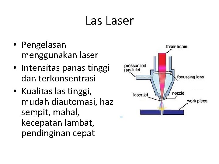 Las Laser • Pengelasan menggunakan laser • Intensitas panas tinggi dan terkonsentrasi • Kualitas