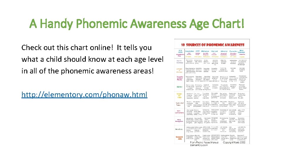 A Handy Phonemic Awareness Age Chart! Check out this chart online! It tells you