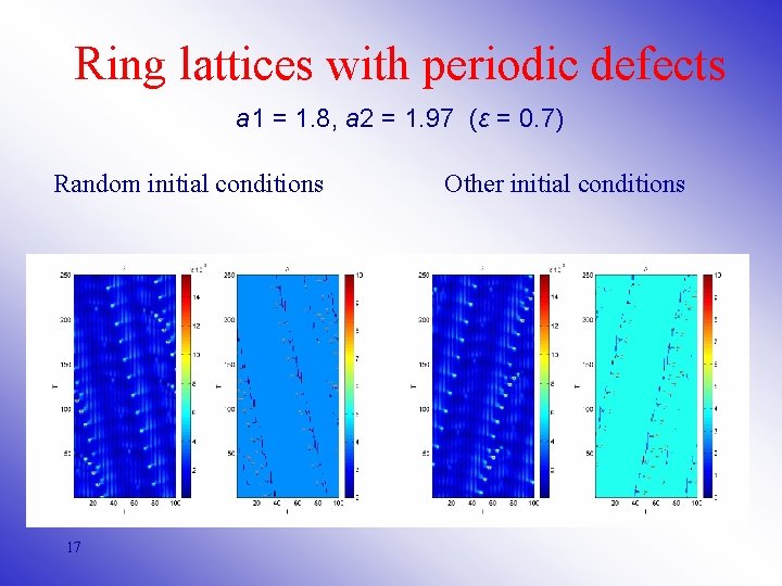 Ring lattices with periodic defects a 1 = 1. 8, a 2 = 1.