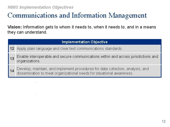 NIMS Implementation Objectives Communications and Information Management Vision: Information gets to whom it needs