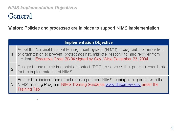 NIMS Implementation Objectives General Vision: Policies and processes are in place to support NIMS