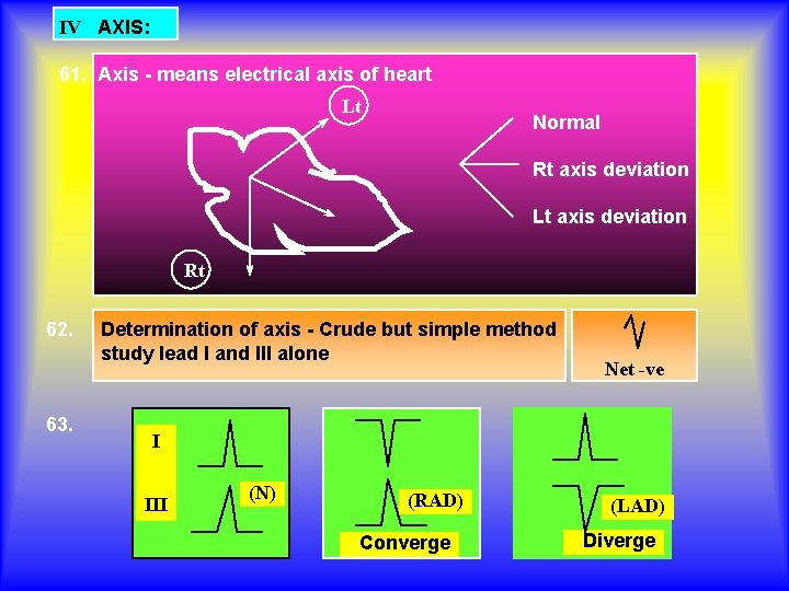 IV AXIS: 61. Axis - means electrical axis of heart Lt Normal Rt axis
