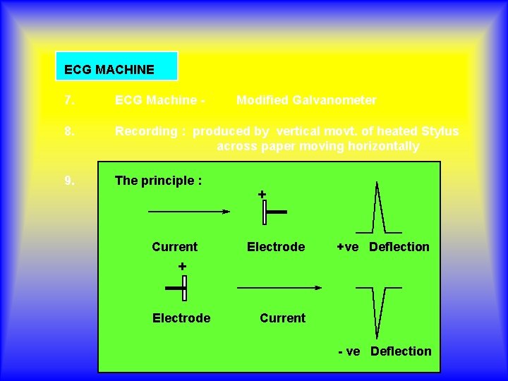 ECG MACHINE 7. ECG Machine - 8. Recording : produced by vertical movt. of