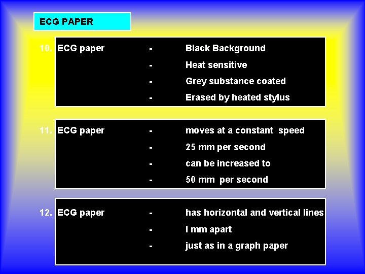 ECG PAPER 10. ECG paper 11. ECG paper 12. ECG paper - Black Background