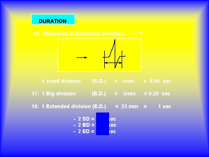 DURATION 16. Measured in horizontal direction 1 small division 17. 1 Big division (S.