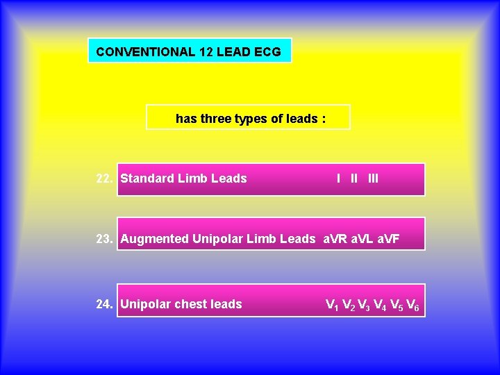 CONVENTIONAL 12 LEAD ECG has three types of leads : 22. Standard Limb Leads