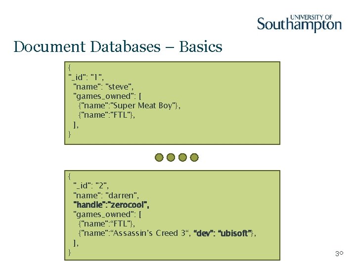 Document Databases – Basics { "_id": "1", "name": "steve", "games_owned": [ {"name": "Super Meat