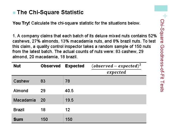 Chi-Square Statistic 1. A company claims that each batch of its deluxe mixed nuts