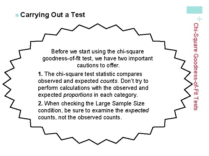 Out a Test Chi-Square Goodness-of-Fit Tests Before we start using the chi-square goodness-of-fit test,