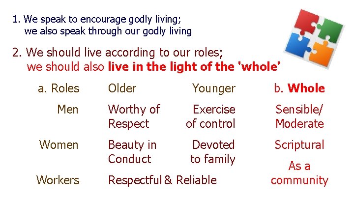 1. We speak to encourage godly living; we also speak through our godly living