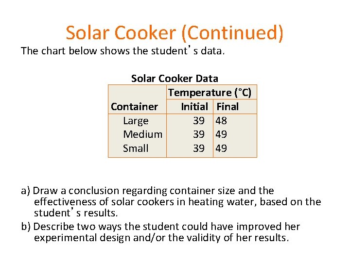 Solar Cooker (Continued) The chart below shows the student’s data. Solar Cooker Data Temperature