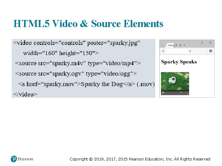 HTML 5 Video & Source Elements Copyright © 2019, 2017, 2015 Pearson Education, Inc.