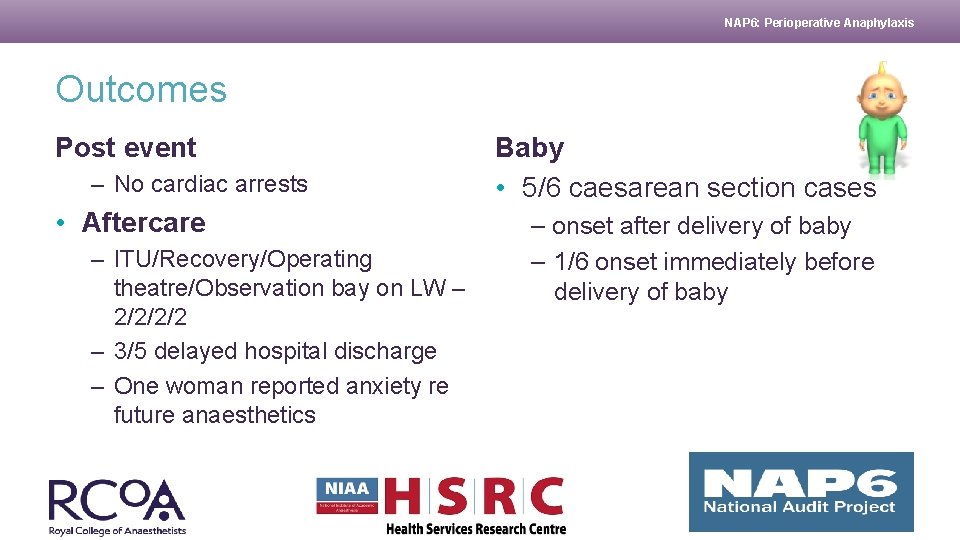NAP 6: Perioperative Anaphylaxis Outcomes Post event – No cardiac arrests • Aftercare –
