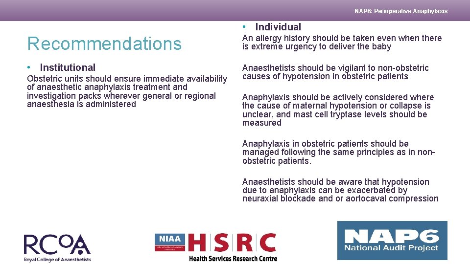 NAP 6: Perioperative Anaphylaxis • Individual Recommendations An allergy history should be taken even