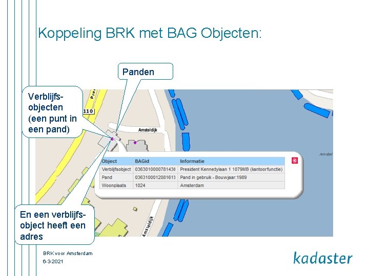 Koppeling BRK met BAG Objecten: Panden Verblijfsobjecten (een punt in een pand) En een