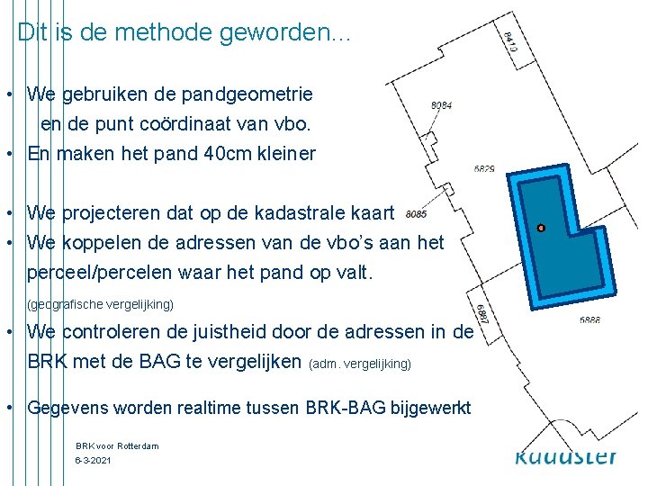 Dit is de methode geworden… • We gebruiken de pandgeometrie en de punt coördinaat