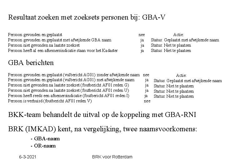 Resultaat zoeken met zoeksets personen bij: GBA-V Persoon gevonden en geplaatst met afwijkende GBA