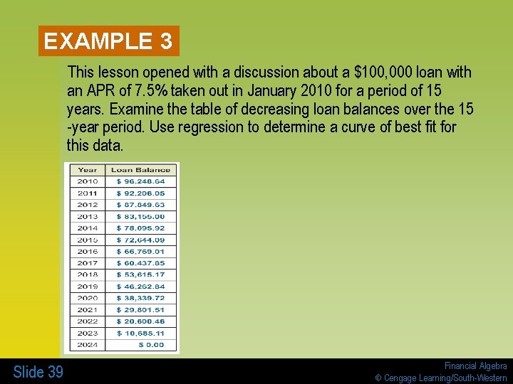 EXAMPLE 3 This lesson opened with a discussion about a $100, 000 loan with