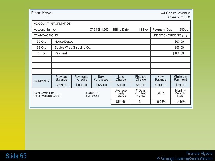 Slide 65 Financial Algebra © Cengage Learning/South-Western Slide 65 Financial Algebra © Cengage Learning/South-Western