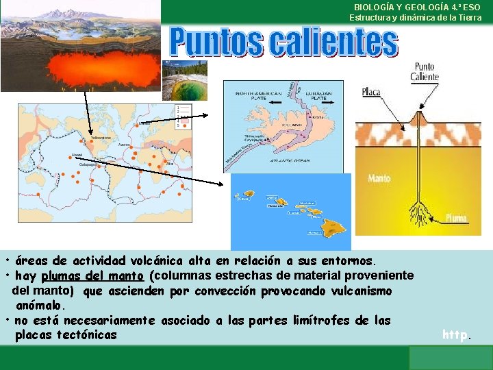 BIOLOGÍA Y GEOLOGÍA 4. º ESO Estructura y dinámica de la Tierra • áreas
