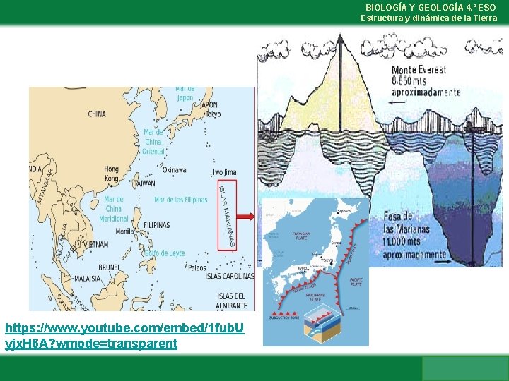 BIOLOGÍA Y GEOLOGÍA 4. º ESO Estructura y dinámica de la Tierra https: //www.