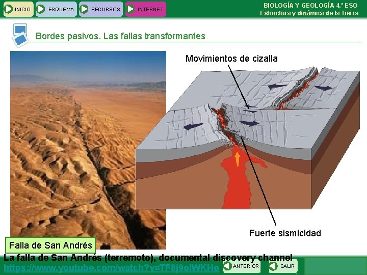  INICIO ESQUEMA RECURSOS BIOLOGÍA Y GEOLOGÍA 4. º ESO Estructura y dinámica de