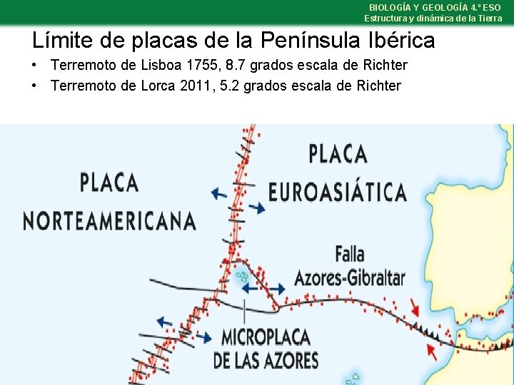 BIOLOGÍA Y GEOLOGÍA 4. º ESO Estructura y dinámica de la Tierra Límite de