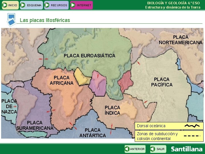  INICIO ESQUEMA RECURSOS BIOLOGÍA Y GEOLOGÍA 4. º ESO Estructura y dinámica de