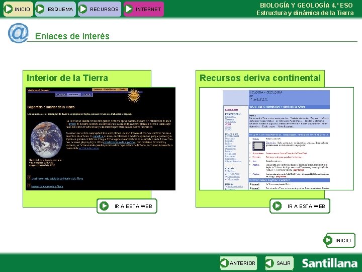  INICIO ESQUEMA RECURSOS BIOLOGÍA Y GEOLOGÍA 4. º ESO Estructura y dinámica de