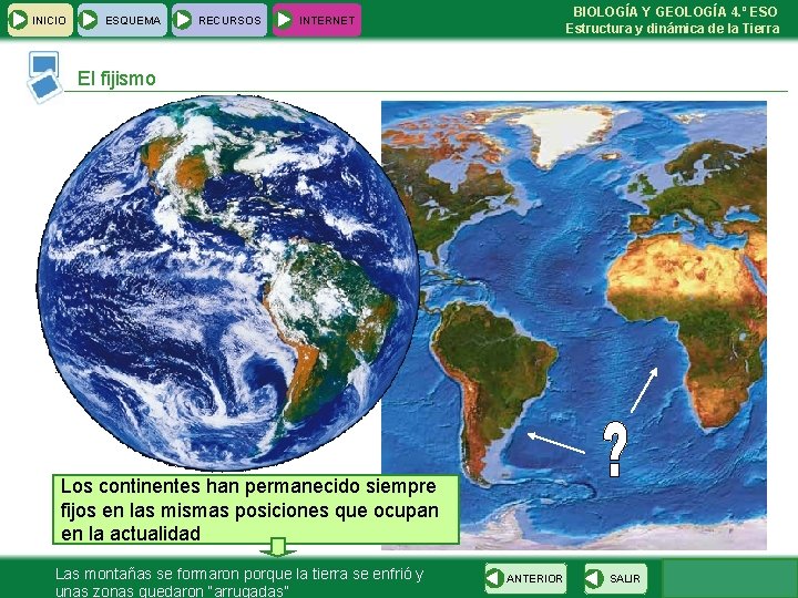  INICIO ESQUEMA RECURSOS BIOLOGÍA Y GEOLOGÍA 4. º ESO Estructura y dinámica de