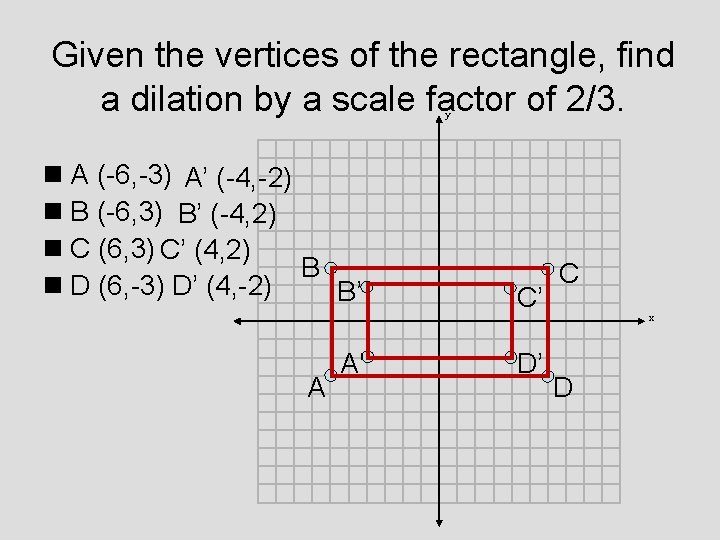 Given the vertices of the rectangle, find a dilation by a scale factor of Given the vertices of the rectangle, find a dilation by a scale factor of