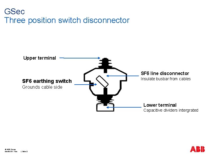 GSec Three position switch disconnector Upper terminal SF 6 line disconnector SF 6 earthing