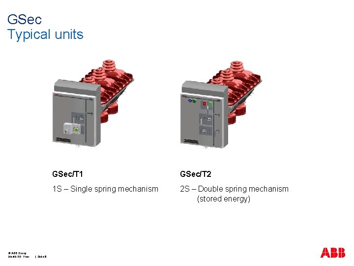 GSec Typical units © ABB Group Month DD, Year | Slide 6 GSec/T 1