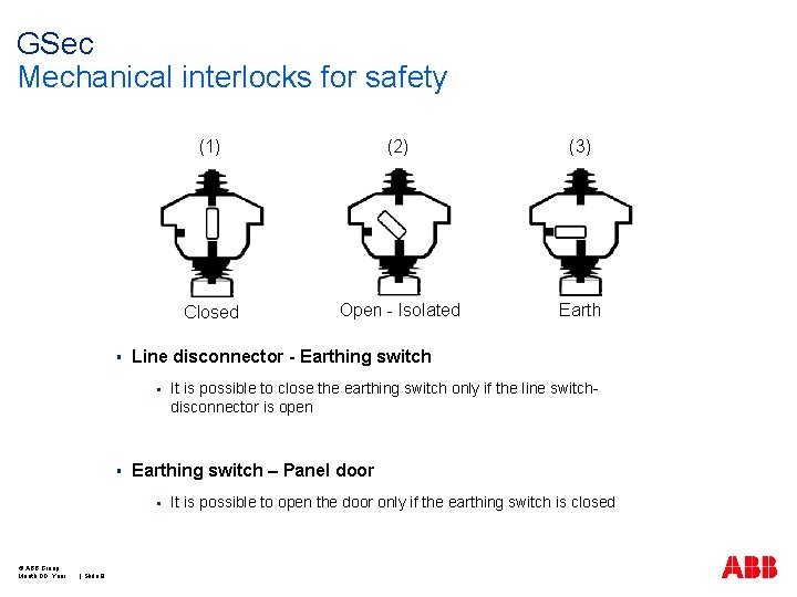 GSec Mechanical interlocks for safety § | Slide 8 (3) Closed Open - Isolated