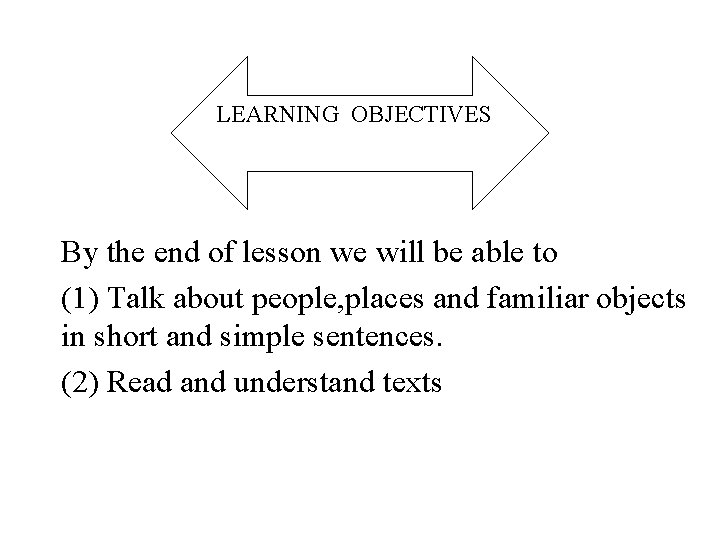 LEARNING OBJECTIVES By the end of lesson we will be able to (1) Talk