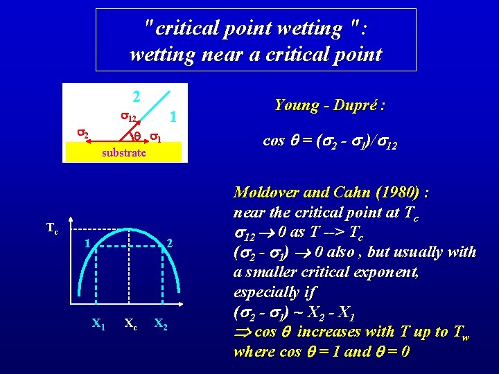 "critical point wetting ": wetting near a critical point 2 s 2 Tc s