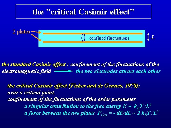the "critical Casimir effect" 2 plates confined fluctuations L the standard Casimir effect :