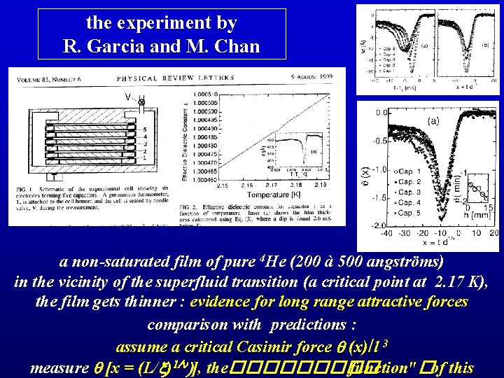 the experiment by R. Garcia and M. Chan a non-saturated film of pure 4