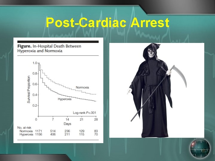 Post-Cardiac Arrest 