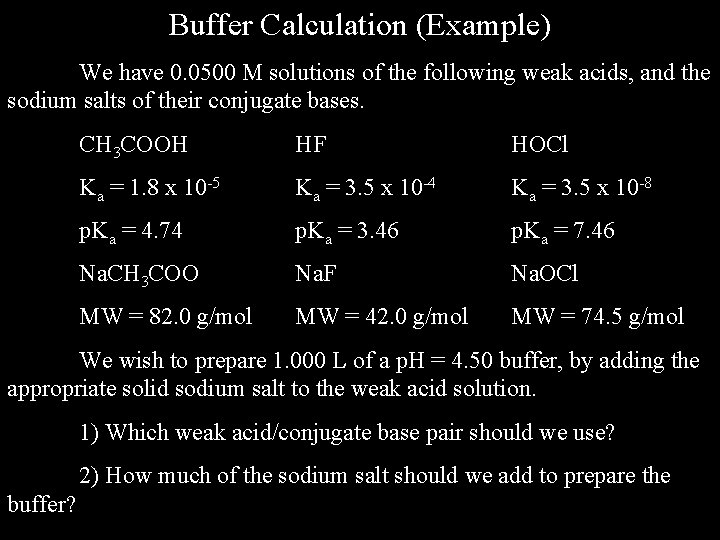 Buffer Calculation (Example) We have 0. 0500 M solutions of the following weak acids,