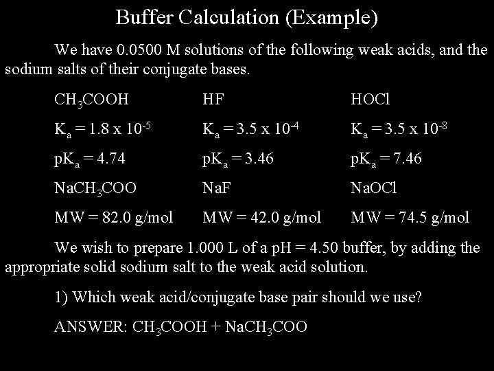 Buffer Calculation (Example) We have 0. 0500 M solutions of the following weak acids,