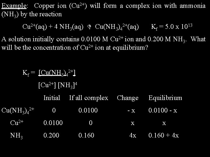 Example: Copper ion (Cu 2+) will form a complex ion with ammonia (NH 3)
