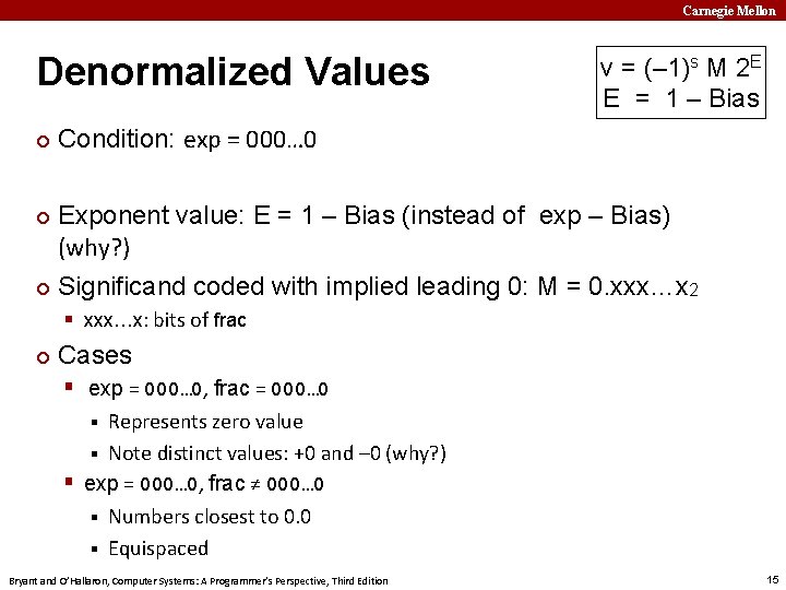 Carnegie Mellon Denormalized Values ¢ v = (– 1)s M 2 E E =