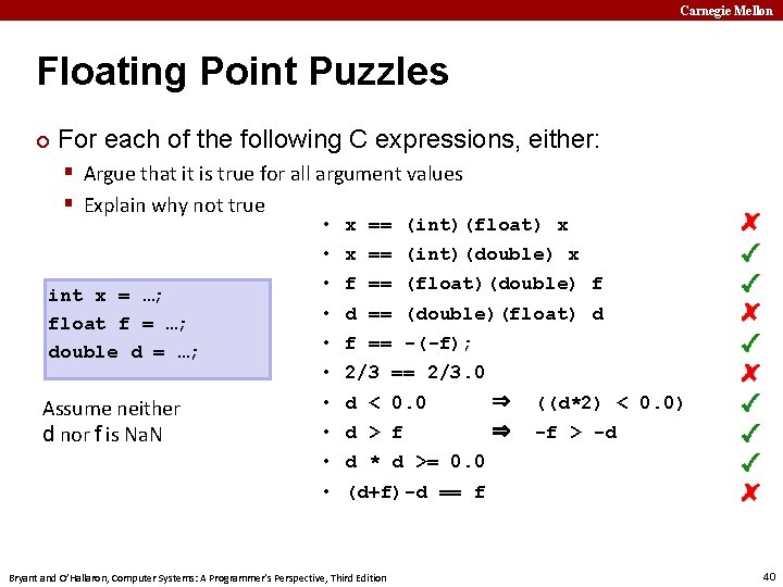 Carnegie Mellon Floating Point Puzzles ¢ For each of the following C expressions, either: