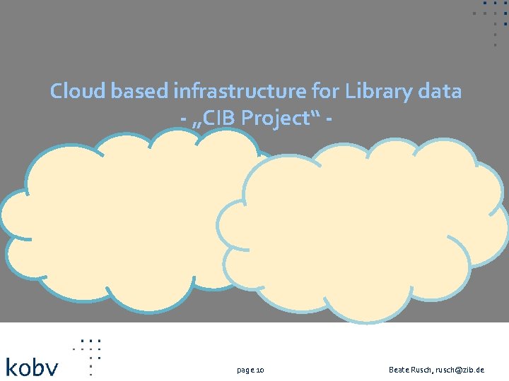 Cloud based infrastructure for Library data - „CIB Project“ - page 10 Beate Rusch,