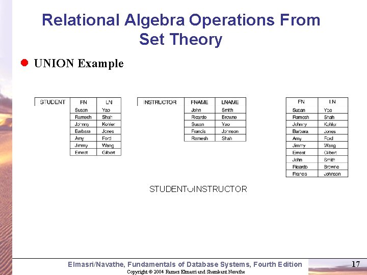 Relational Algebra Operations From Set Theory l UNION Example STUDENT INSTRUCTOR Elmasri/Navathe, Fundamentals of