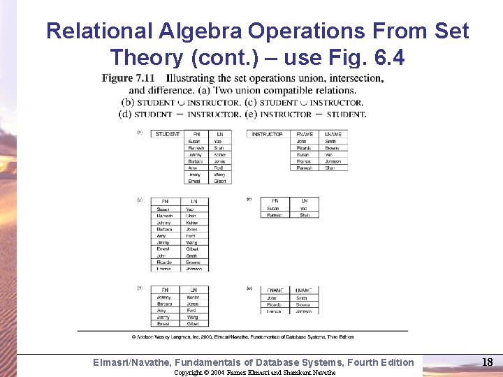 Relational Algebra Operations From Set Theory (cont. ) – use Fig. 6. 4 Elmasri/Navathe,