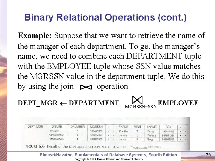 Binary Relational Operations (cont. ) Example: Suppose that we want to retrieve the name